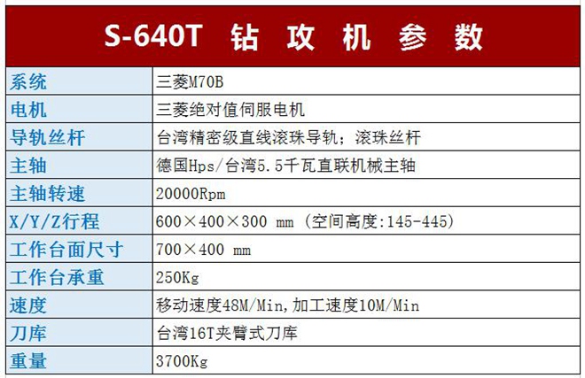 數控鉆攻機