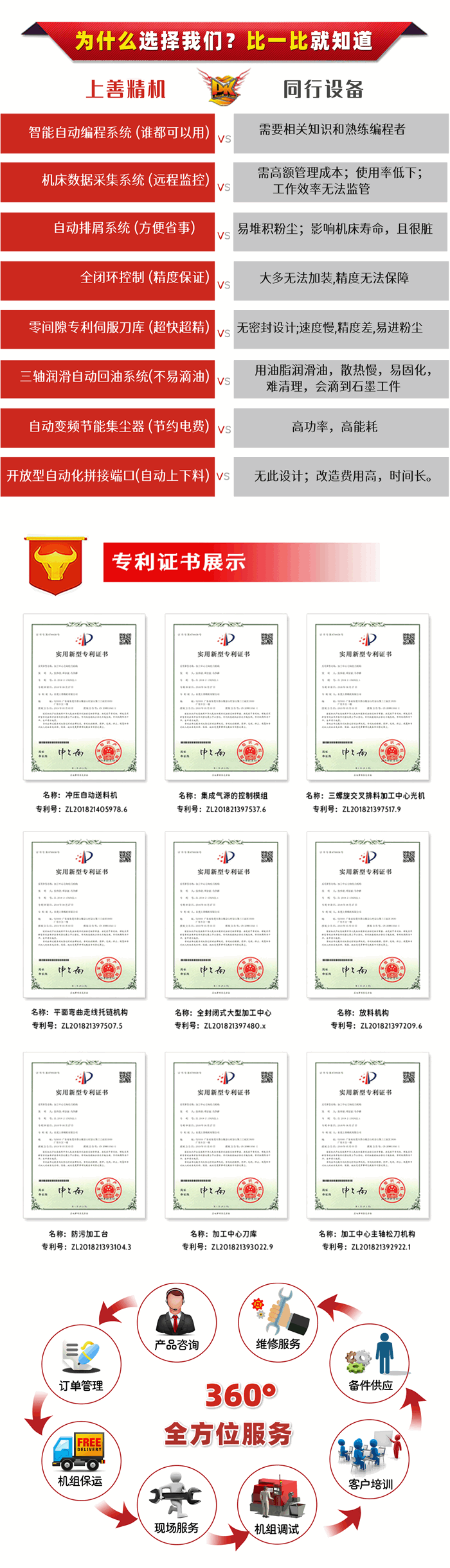 石墨電極機械設(shè)備特點