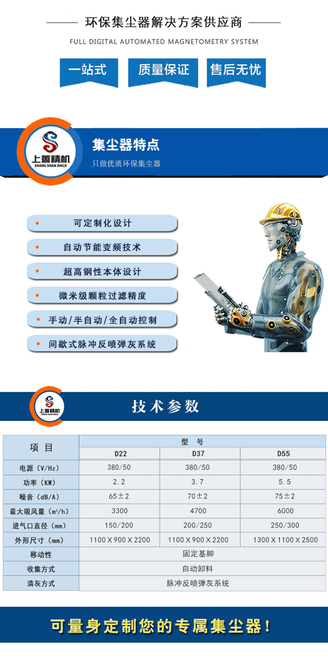 工業(yè)濾筒除塵器廠家