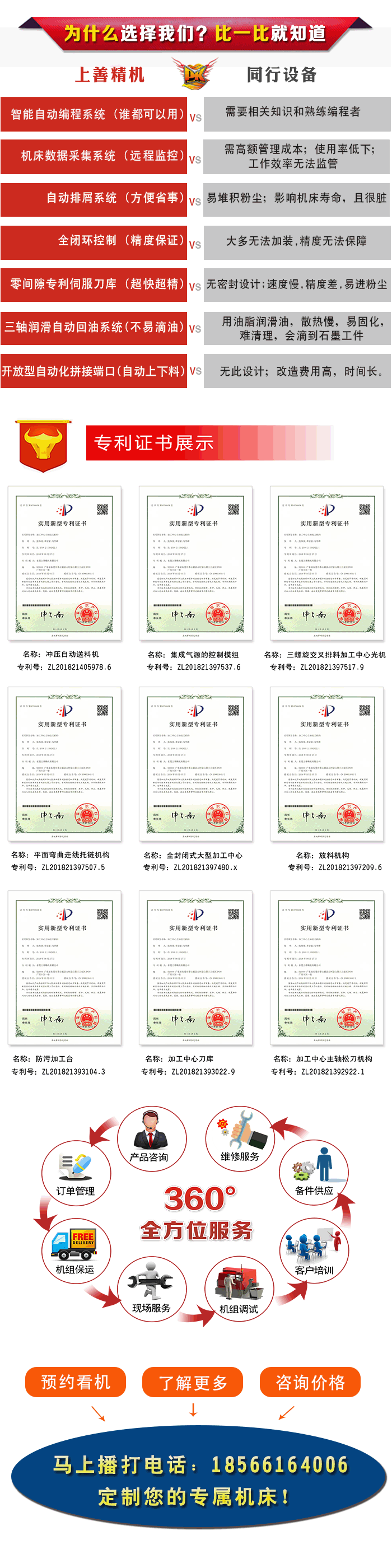 小型龍門銑床加工中心廠家